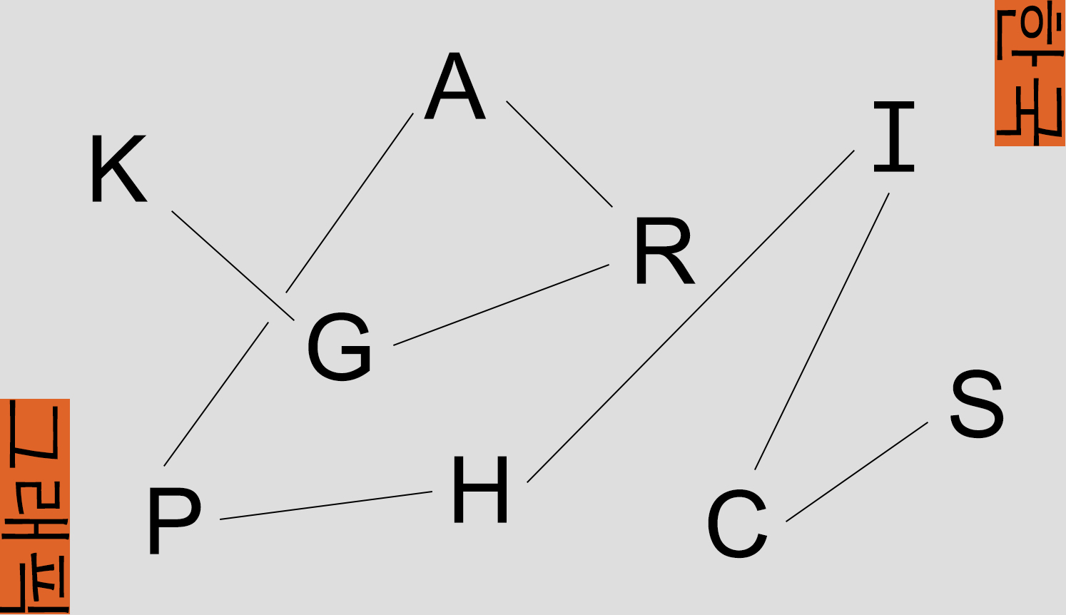 THE BEAUTY SHOP 韓国コスメショップ をUPしました。 有限会社エムアンドアソシエイツ 会社情報 店舗デザイン.COM