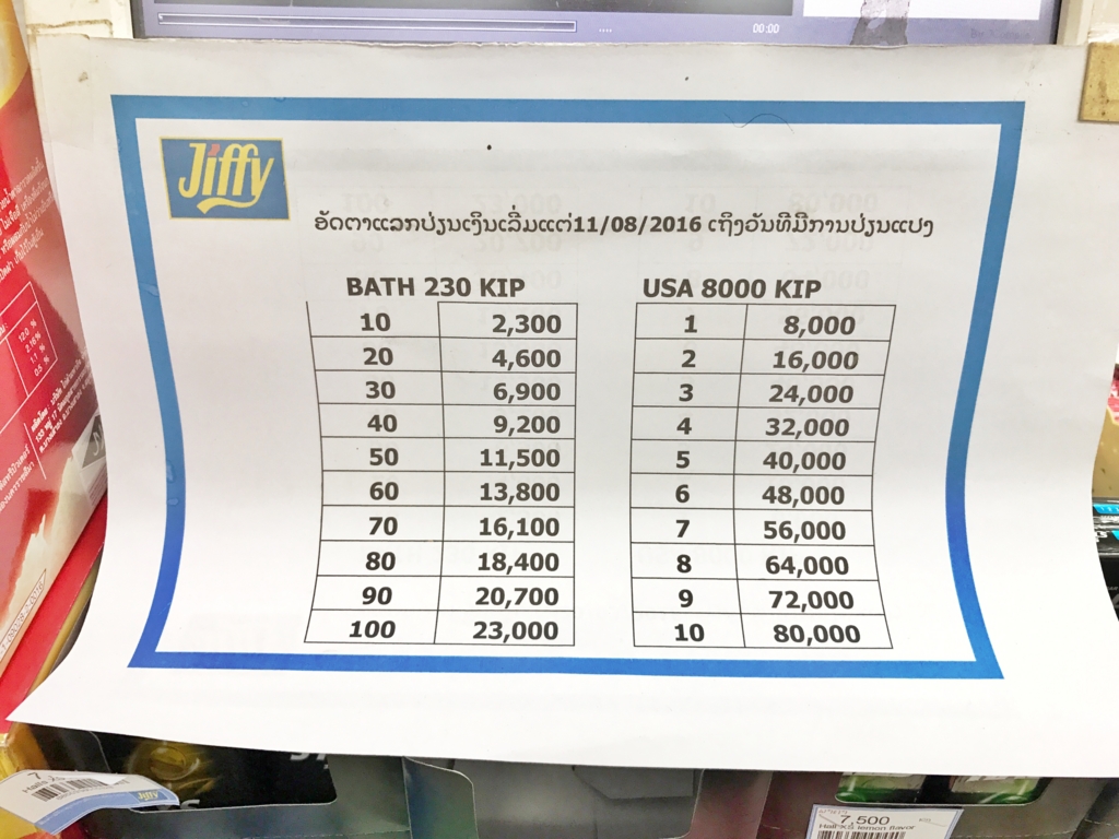 ラオスのお金 - タイランド基本情報