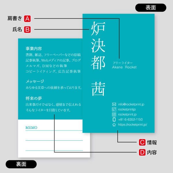 名刺羽車公式サイト 紙・印刷・デザイン