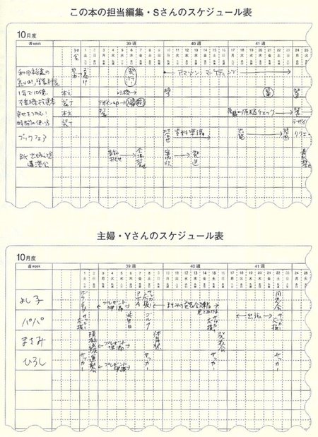 名古屋市営地下鉄各路線の営業成績まるはち交通