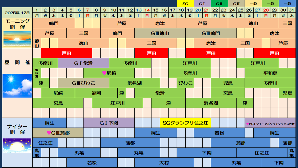 株式会社ウェーブ21の求人情報 ボートレース場外発売場の 運営スタッフ ◇賞与実績4.7ヶ月分2600749転職・求人情報サイトのマイナビ転職