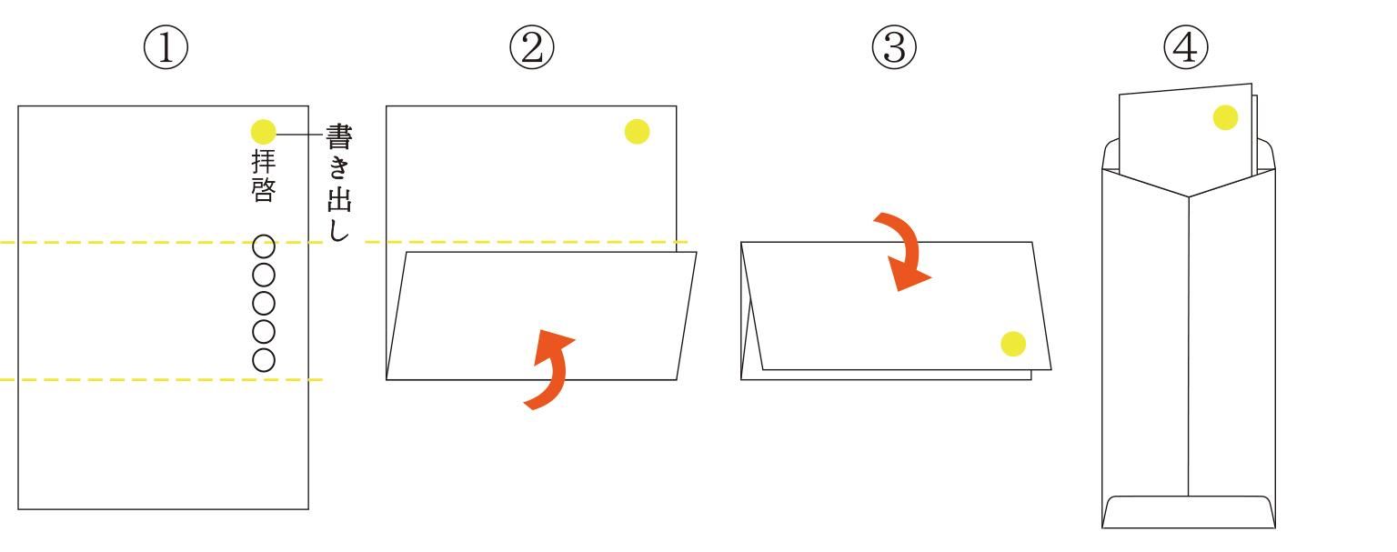 簡単かわいい手紙の折り方ルーズリーフ長方形