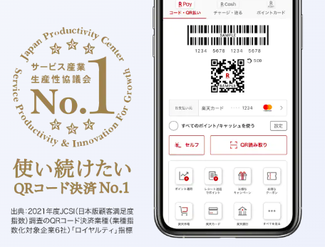 楽天ラクマ招待コード掲示板 - 招待コード 紹介コード 掲示板