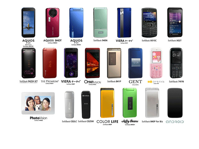 美品 au SHF32 AQUOS K ボルドー 即日発送 ガラケー ガラケー SHARP au 本体 白ロム