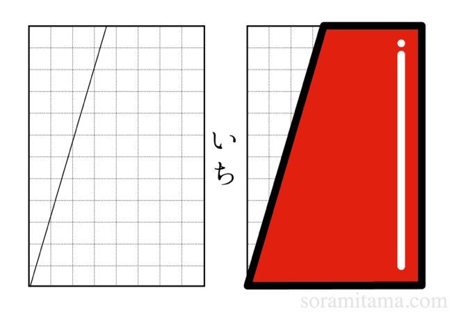 新パーツご紹介 「数字 たて長 のPOPセット」と「数字 よこ長 のPOPセット」POPKIT BLOG ポップキットブログ