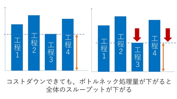 無題ドキュメント