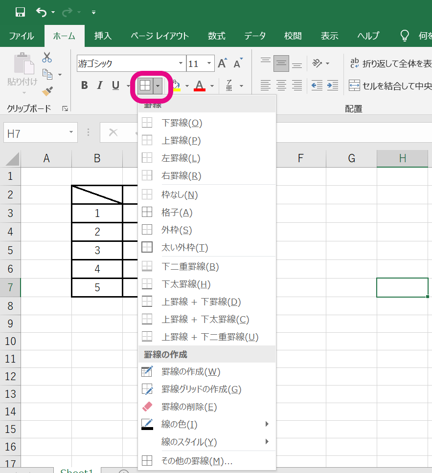 ゼロに斜線をつけますか？：一般システムエンジニアの刻苦勉励：オルタナティブ・ブログ