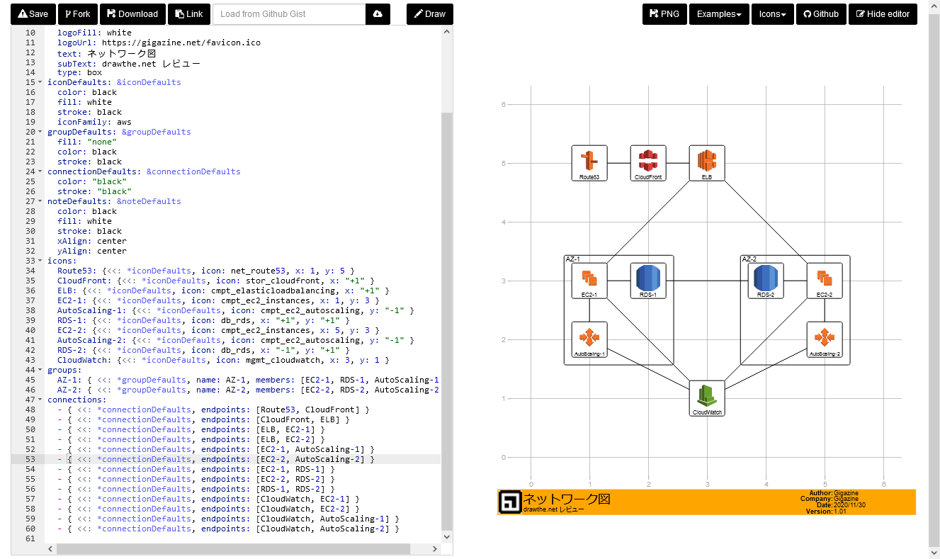 ネットワーク図自動作成ソフト IT Inventory & Mapping Toolbox IT Engineer ToolboxHanDreamnet SubGateシリーズ株式会社コネクト