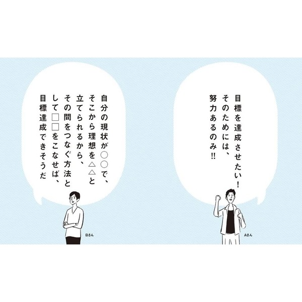目標を完全必達している人たちがやっていること 2021 09 01周囲を巻き込み、自分らしく、最速で目標達成する「才能お見立て手帳」 一般社団法人才能開発支援機構 - クラウドファンディング READYFOR