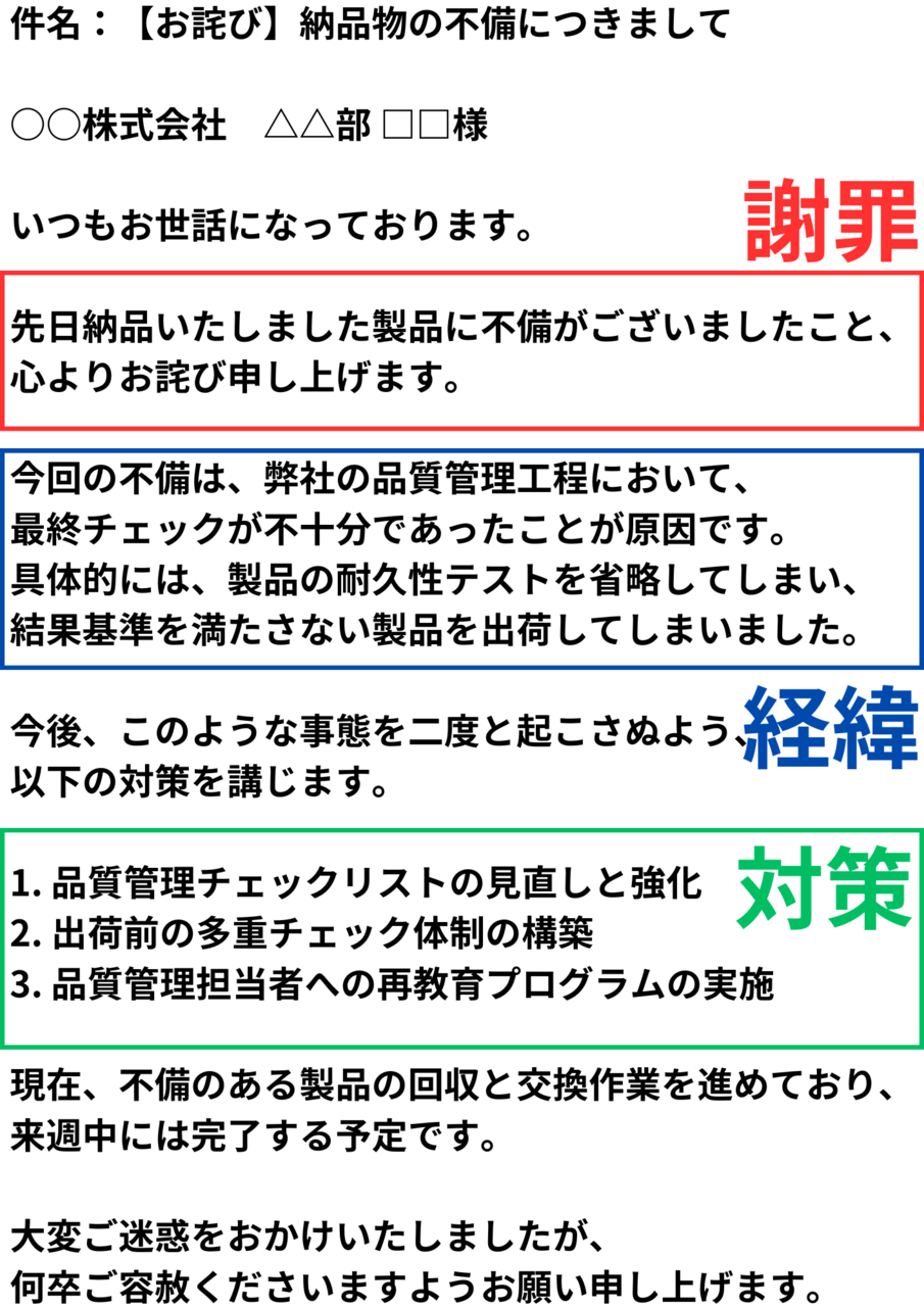 行き違い」の意味とは？使い方や「入れ違い」との違いや例文を解説ビジネスチャットならChatwork