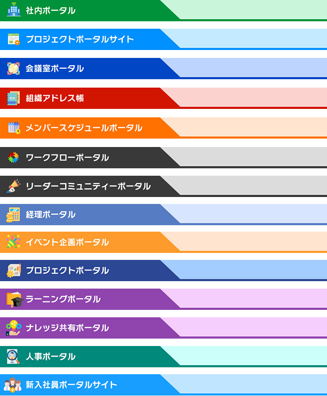 SharePoint Onlineで社内ポータルを作成しよう 入門編1自由なOffice