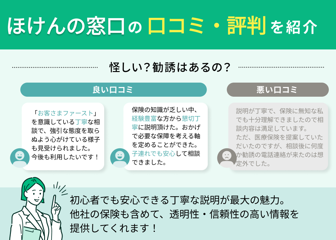 徳間書店「よい保険・悪い保険」2022年版ＦＰラウンジ豊田眞弓 家計相談・講師依頼