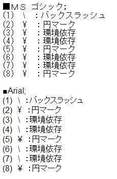 ドル袋、円マーク イラスト素材1048352- フォトライブラリ