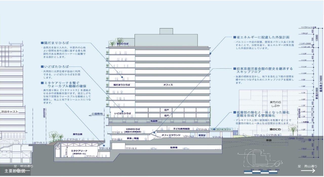 渋谷駅前ビル 渋谷区道玄坂 のビル情報 オフィスナビ®