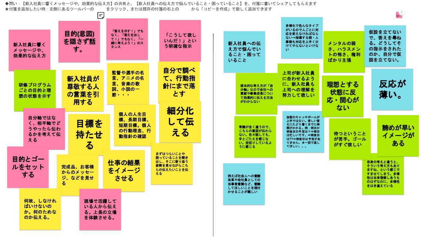 アイデアの出し方 アイデアの発想フレームワークとは？メリットや手法、便利な無料ツールも紹介