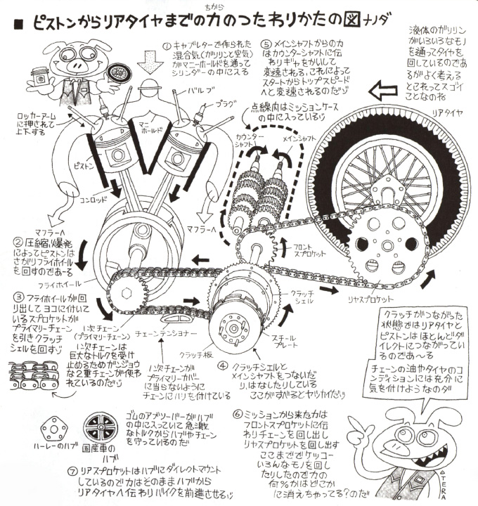 自動車を英語で言うと - コトバンク 和英辞典