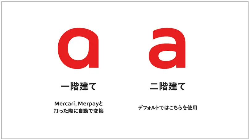 メルカリが仮想通貨決済導入を目指す