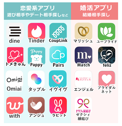 2025年最新 マッチングアプリおすすめ人気ランキング20選！選び方や評判も一覧比較maneo マネオ