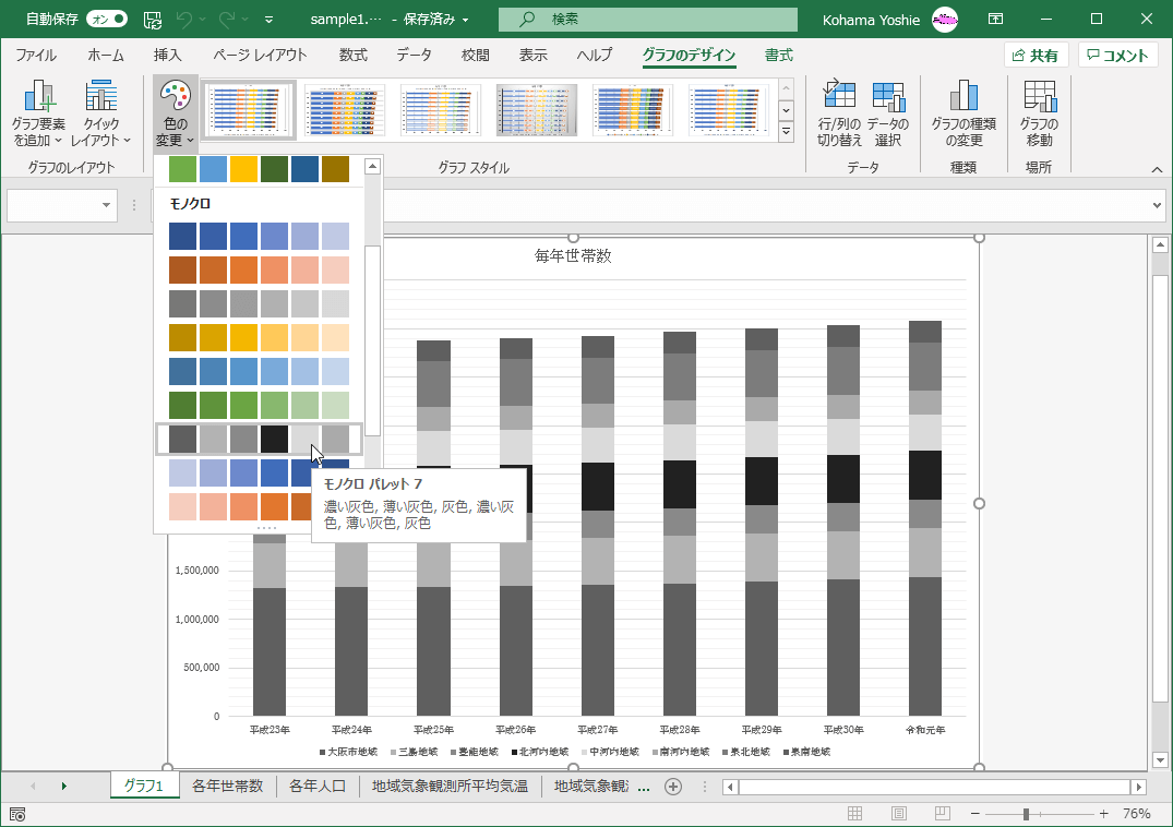 センス不要、独自の色でグラフを作成する方法 - 作り方で変わる！Excelグラフ実践テク 15TECH+ テックプラス
