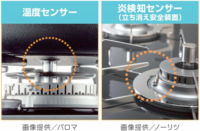 ガスコンロの温度は何度?センサー Siセンサー の仕組みや解除方法を機能とあわせて解説東京ガス