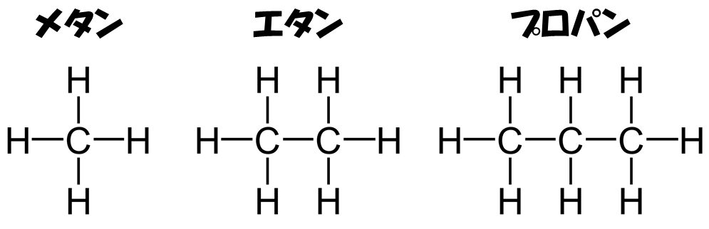 メタン・エタン・プロパン・ブタン - YouTube