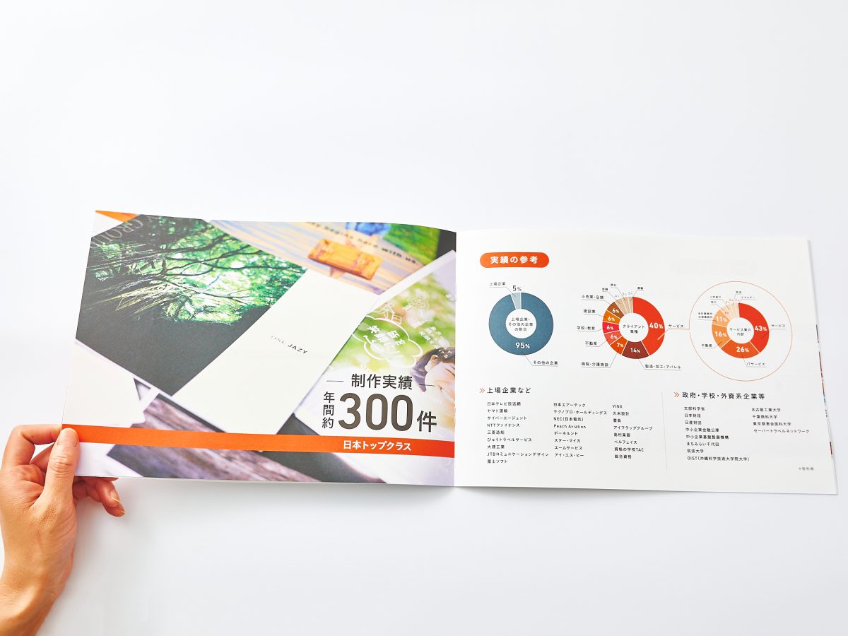 会社案内A4テンプレート 無料 のデザイン見本