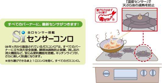 Siセンサー ガスコンロ Siセンサーコンロ - ガステーブル商品紹介岡﨑石油ガス