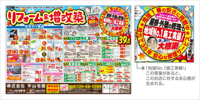 デザイナー歴5年が教える 演奏会チラシ作り方ガイド - Music Diversity音楽する人を応援するメディア