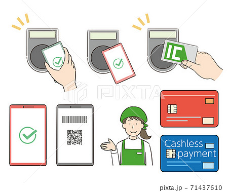 キャッシュレスの支払いのみ標識 ベクターイラスト画像とPNGフリー素材透過の無料ダウンロード - Pngtree