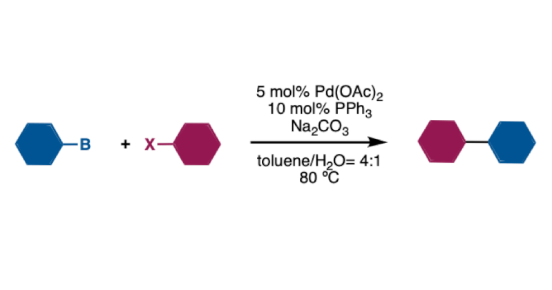 カップリング反応及び重合反応KONISHIの研究開発小西化学工業株式会社