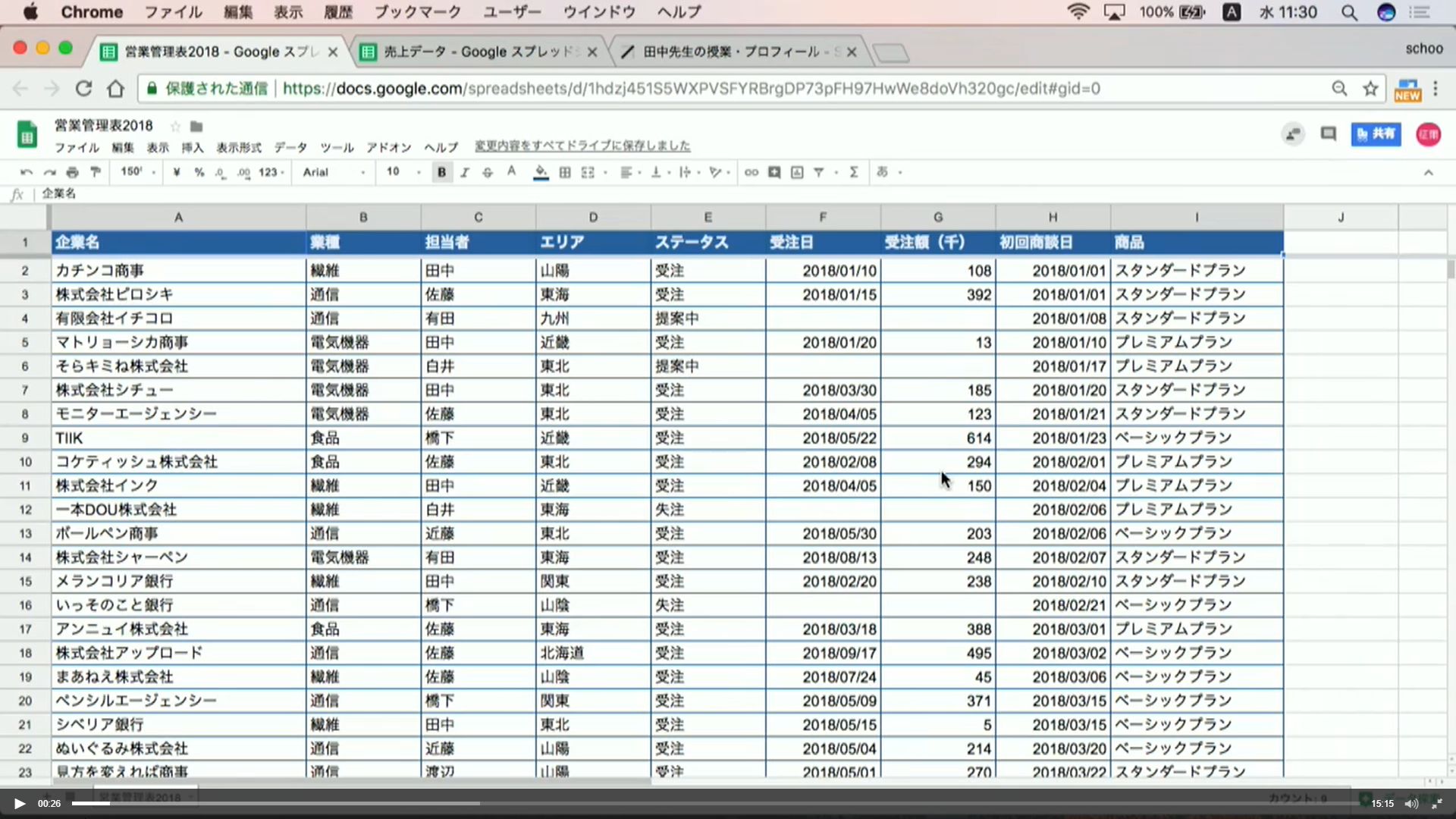 営業成績評価表：営業マン向け総合分析 エクセル テンプレート 無料ダウンロード - Pikbest
