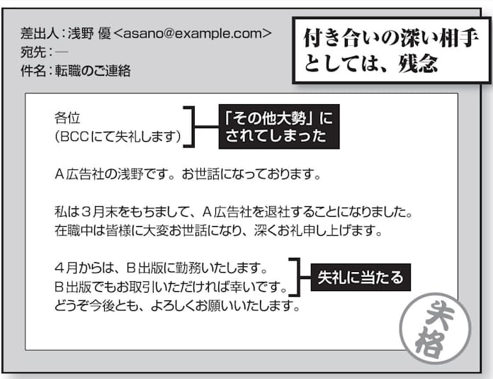 例文付 異動の挨拶スピーチ・メールを作る際のポイントを状況別に解説WARCエージェント マガジン