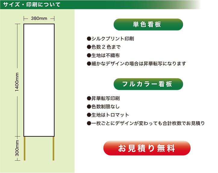 A型看板 グリップA ロータイプA1サイズ 家族葬デザイン番号：23スマイルサービス葬儀 社様向けデザイン豊富！会葬礼状、のぼり、弔電フォルダー他多数取り扱い