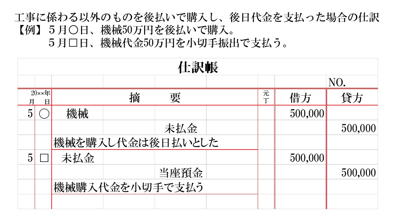 総勘定元帳とは？書き方や仕訳帳との違いについても解説経営者から担当者にまで役立つバックオフィス基礎知識クラウド会計ソフト freee