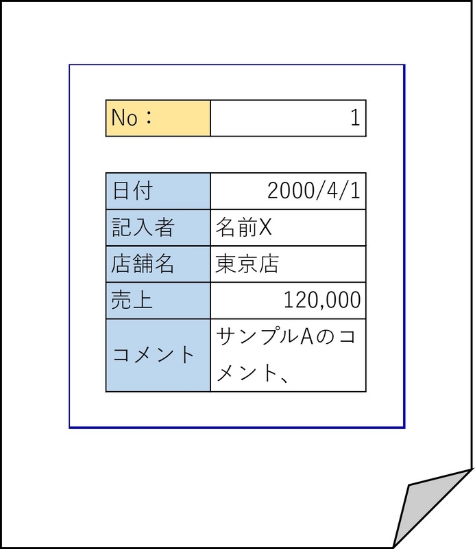 Excel 図表をコピーして貼り付けで青い線 外枠 を消す方法 - shikumika's diary