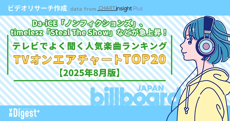 知っておきたい知識⑤：超入門チャートの基礎三菱UFJ eスマート証券 旧社名：auカブコム証券