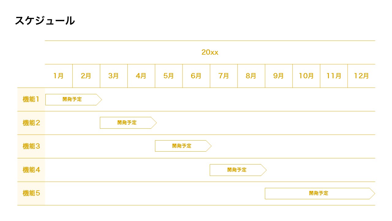 パワポで使えるロードマップのテンプレート配布します！第2弾