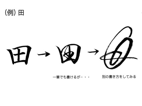 サインの実践ガイド自筆サインのデザイン・自分の名前の手書きサイン作成 署名ドットコム