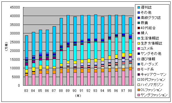 シャーロット王女、英誌 “本当に重要な人々” ランキング1位に - セレブ＆ゴシップ - ニュース クランクイン