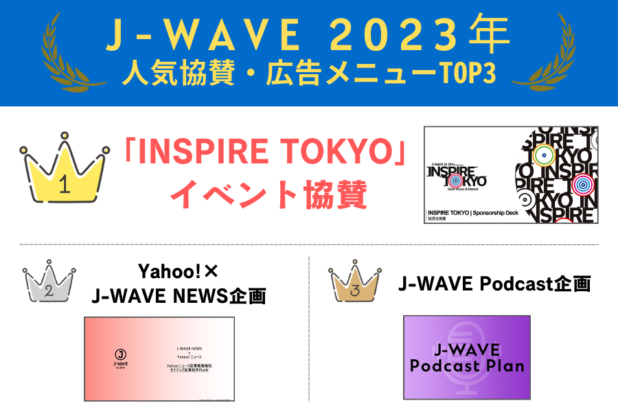 タウンニュースに協賛広告を掲載致しました。株式会社エスエストラスト