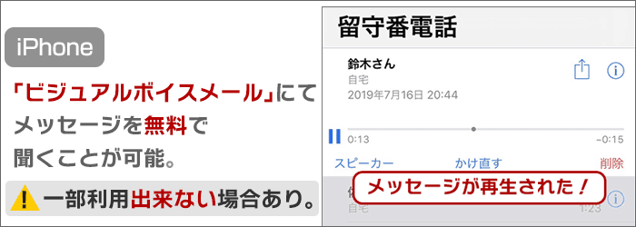 留守番電話 無料留守番電話プラススマートフォン・携帯電話ソフトバンク