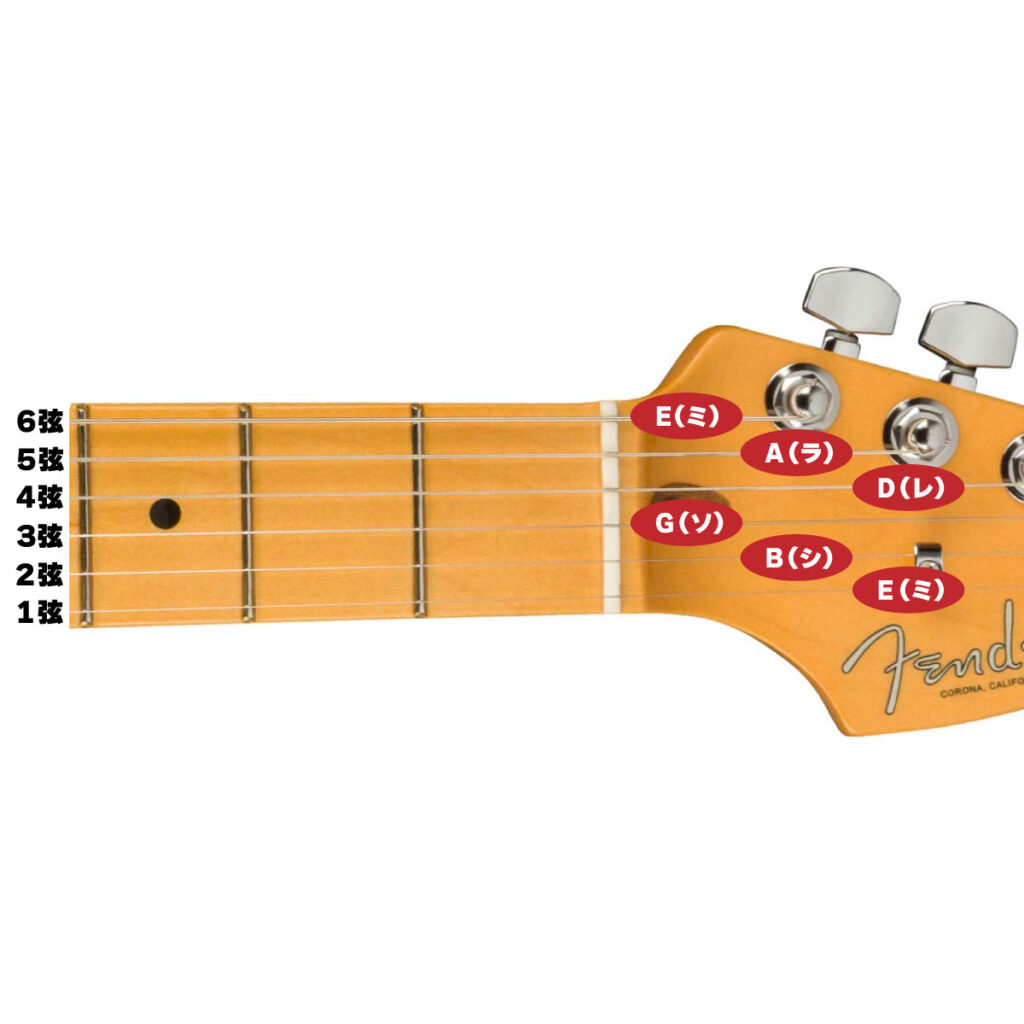 エレキギターチューニングのやり方を初心者向けに解説！音程が合わない原因は？EXEM GUITARS エグゼムギターズ 公式ブログ 変形ギターのその先へ