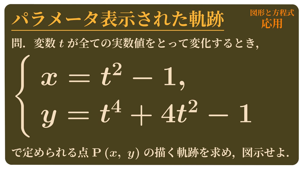 機械学習チュートリアル⑤ - 機械学習の精度を上げる パラメーターチューニング