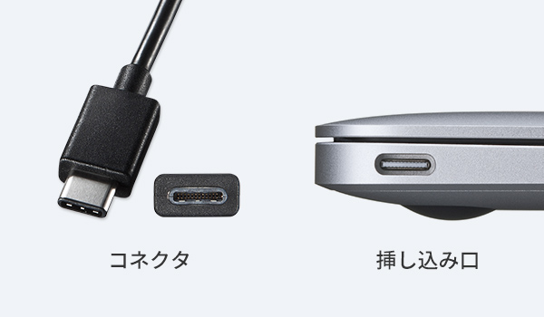 音楽用ケーブルの端子は何種類あるの？ - 歌ってみたを10倍良くする方法