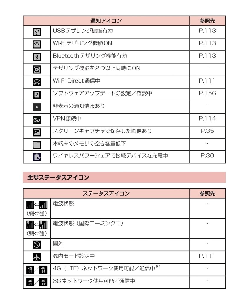 iPhoneが圏外から改善されない？圏外病ってなに？スマホ・iphone修理のスマホスピタル