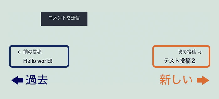 次項や次のページに進むEXTの矢印アイコンのイラスト素材109087693- PIXTA