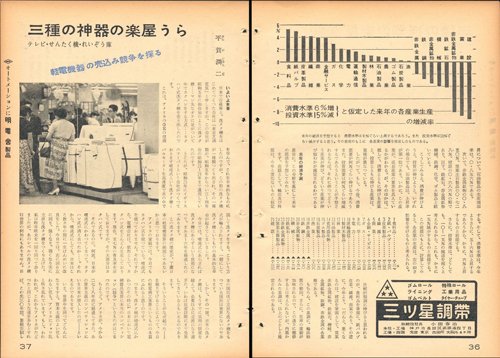 家電三種の神器、国民車構想、為替・貿易自由化の波 「もはや戦後ではない」経済成長の始まり ダイヤモンド111周年～高度成長期 1111年111本厳選記事でたどる激動の日本経済史ダイヤモンド・オンライン