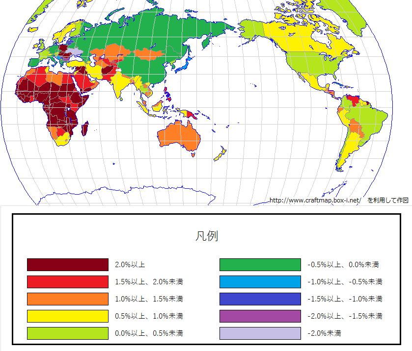 三十三総研 グラフで見る