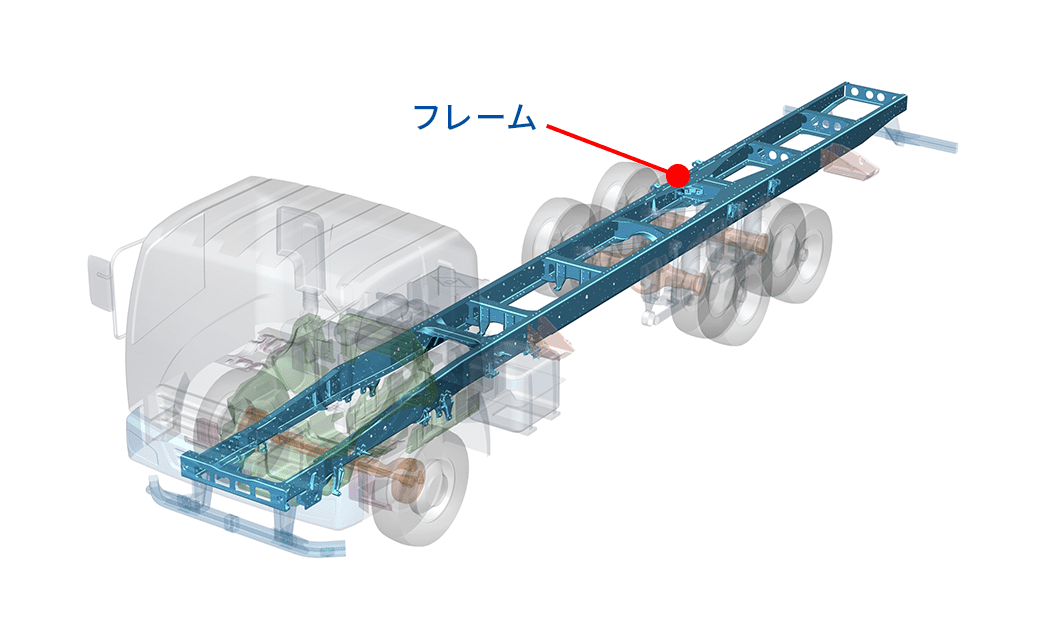 修復歴ありの車の定義と基準・見分け方チューリッヒ