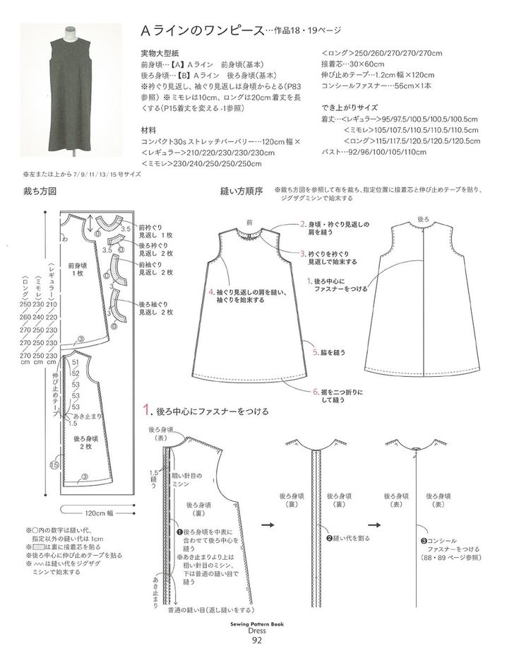 型紙 フィットパターン 半袖 ギャザーワンピース 6528パターン 手作り ハンドメイド ソーイング 洋裁 簡単 女性 レディース :手芸材料の通販シュゲールYahoo!店 - 通販 - Yahoo!ショッピング